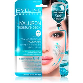 Eveline Cosmetics Hyaluron Moisture Pack super hydratačná upokojujúca textilná maska